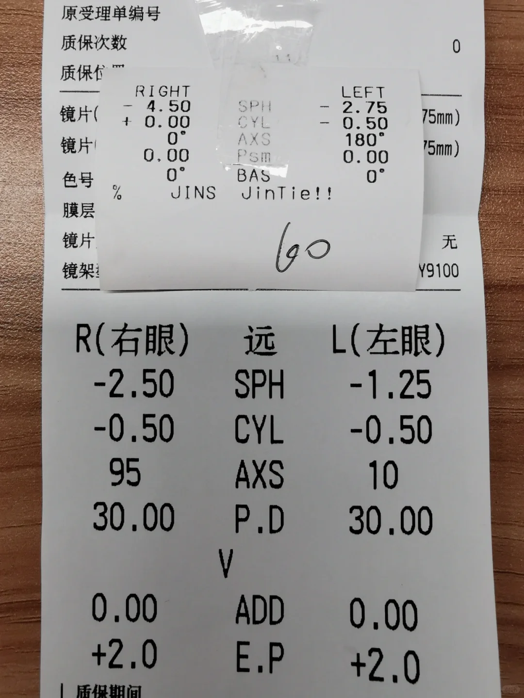 近视度数居然降了200度！为嘛？！