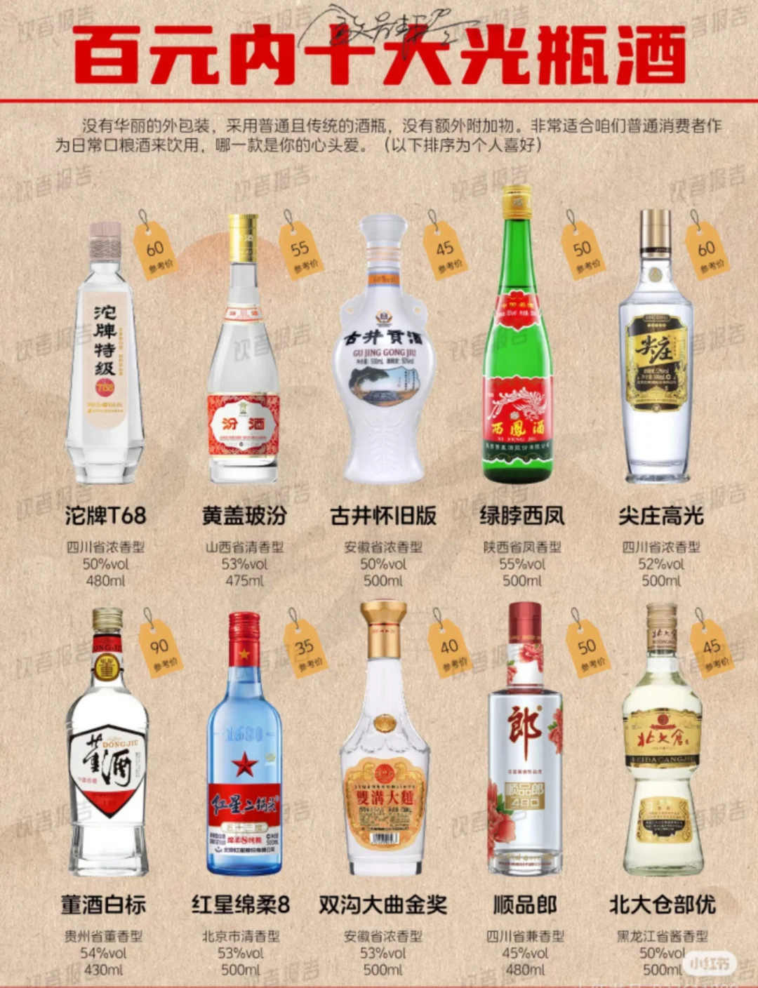 双沟大曲——一代人有一代人的回忆