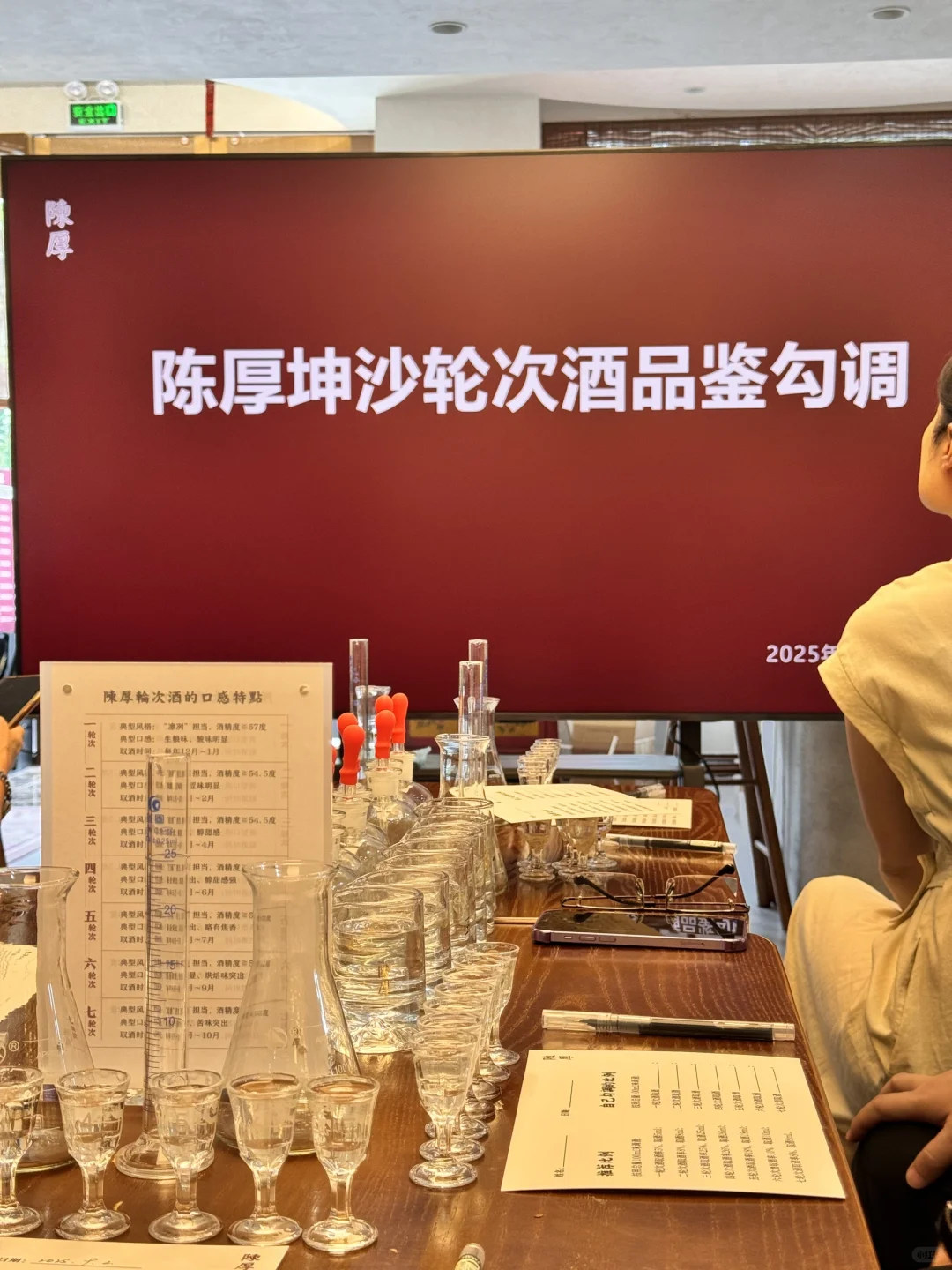 坤沙轮次酒品鉴勾调活动