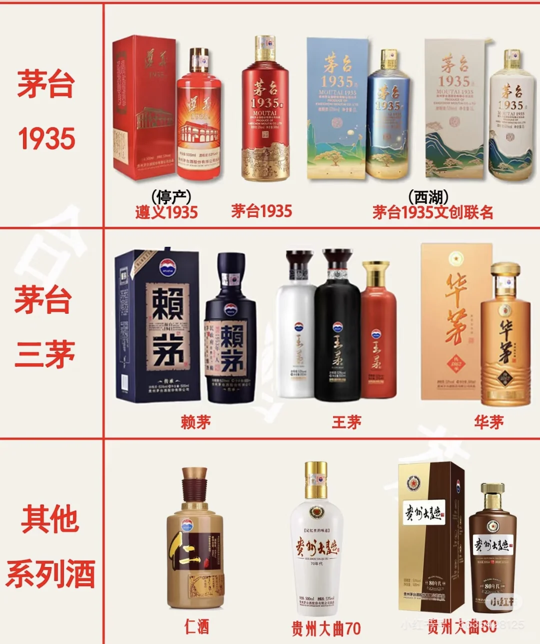 茅台酒怎么买不踩坑？