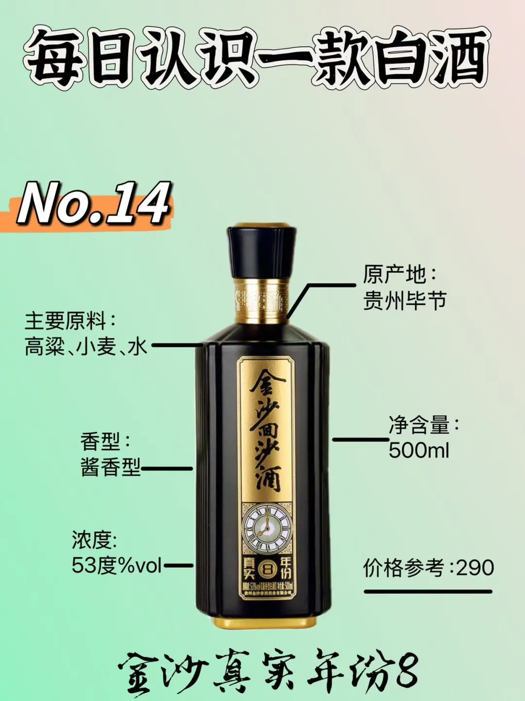 每日认识一款白酒?｜金沙真实年份8