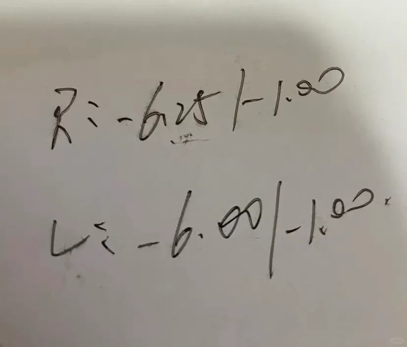 18岁高度近视600度,以后怎么办