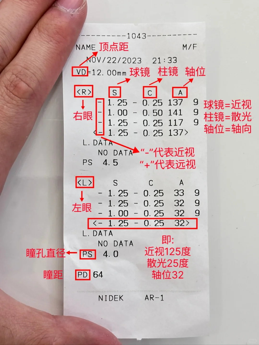 终于有人把验光单讲清楚了?