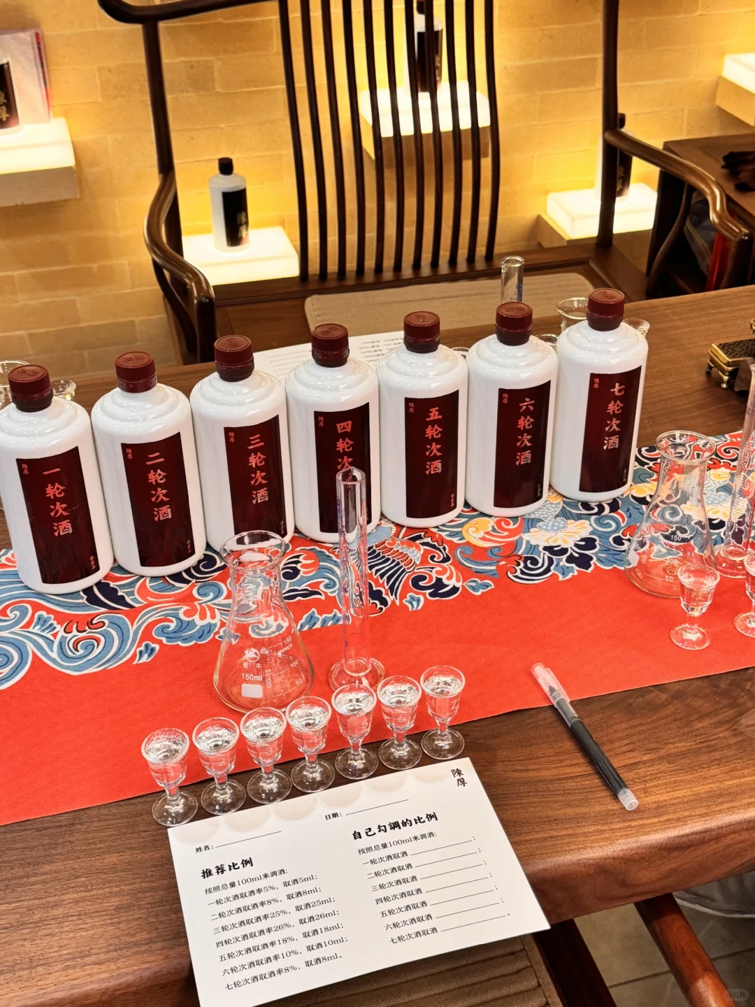 坤沙轮次酒品鉴勾调活动