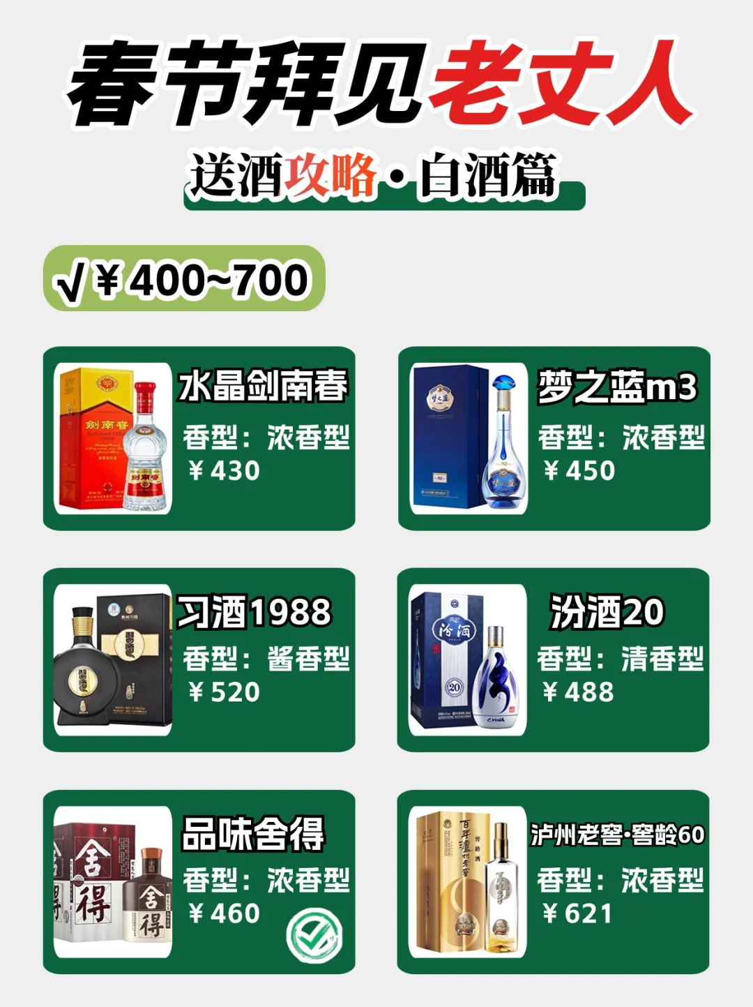 春节上门送什么白酒⁉️照着选准没错