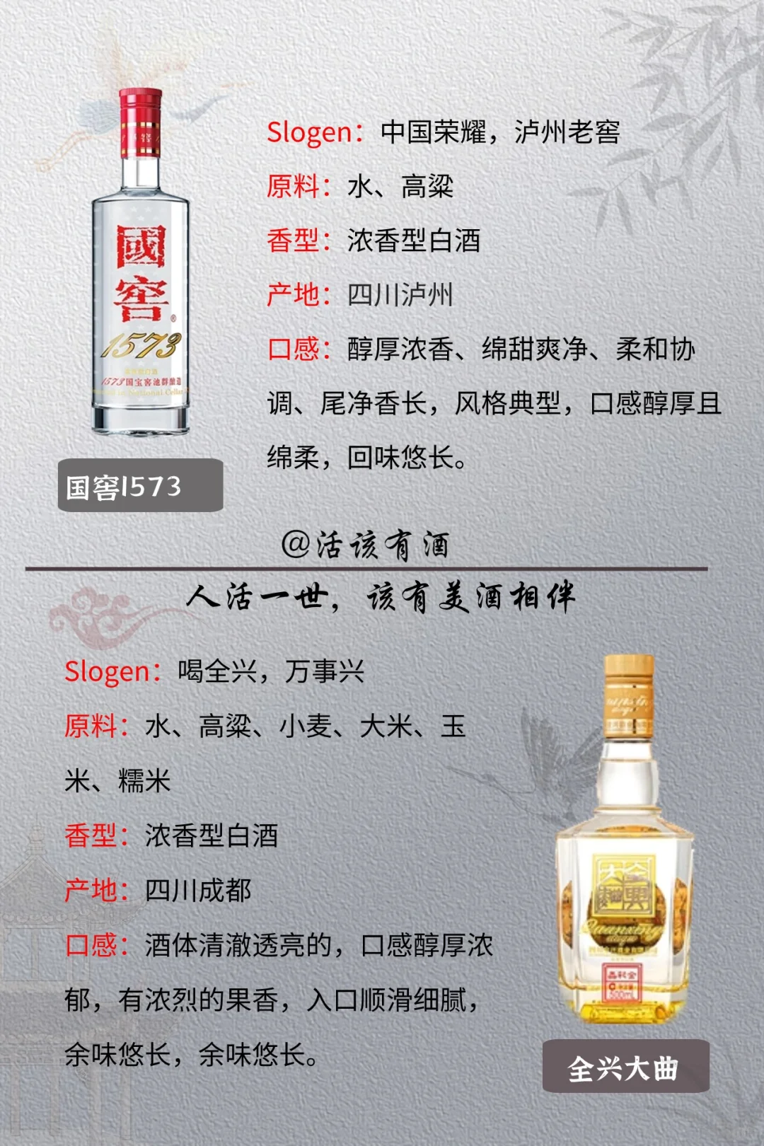 1963年评选的中国老八大名酒，你知道哪些