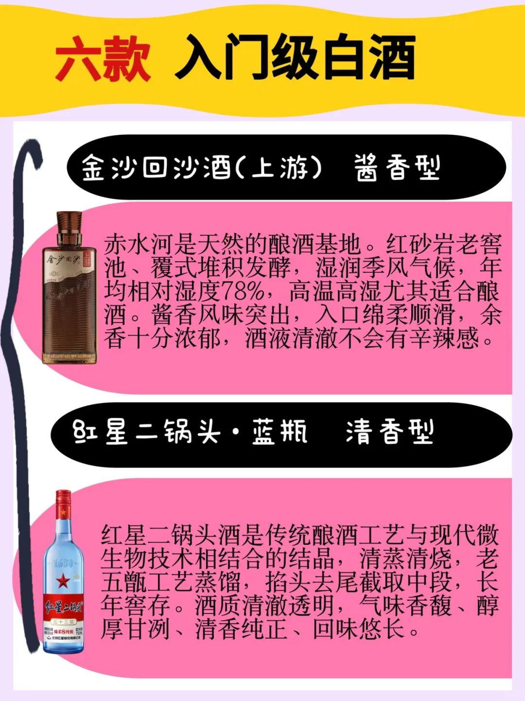 小白友好的六款入门级白酒✨