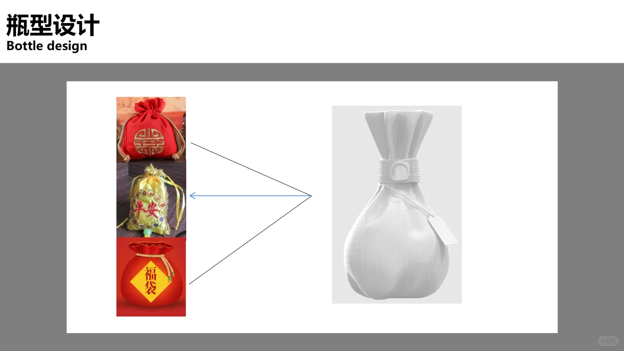 富贵迷人眼，福袋可这样创作丨原创白酒设计