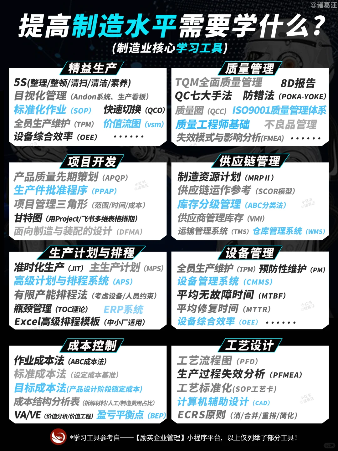 不看不知道，这才是中国十大顶级制造！