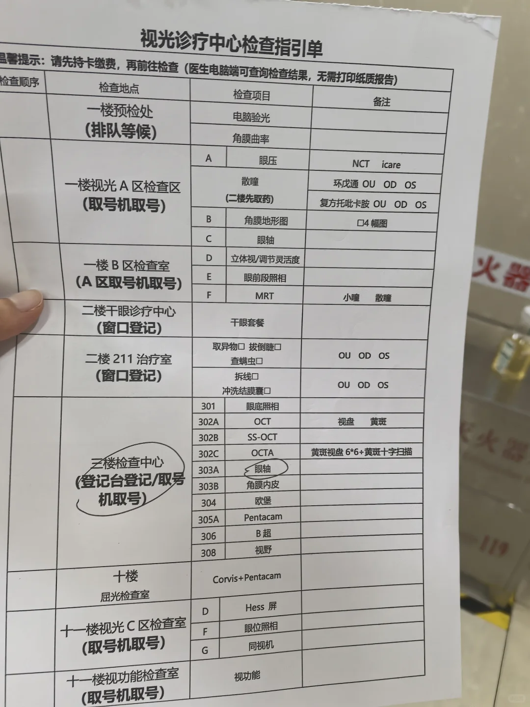 2025年8月2号视力检查