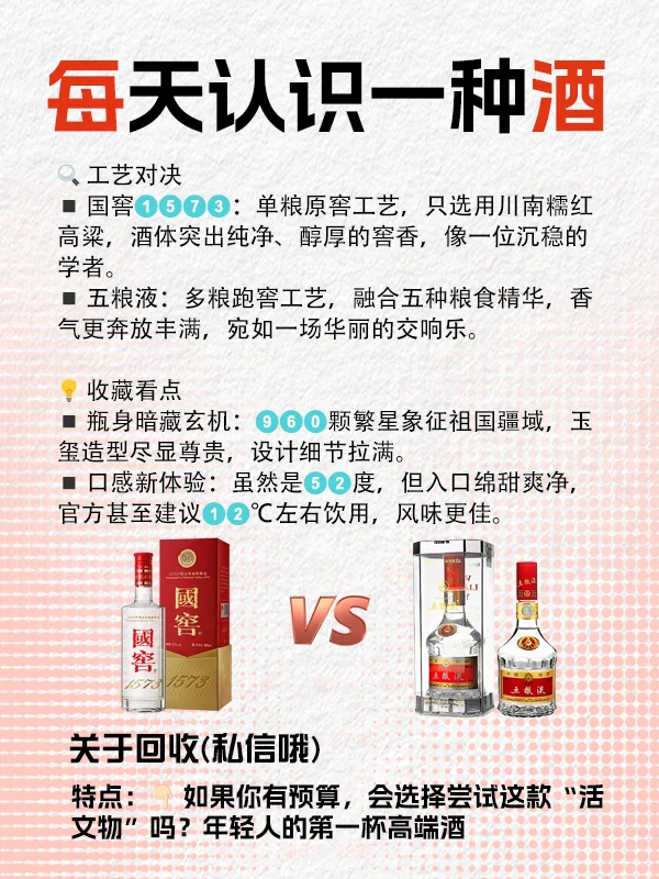 行情悄悄黑马逆袭？白酒瑰宝国窖1573！