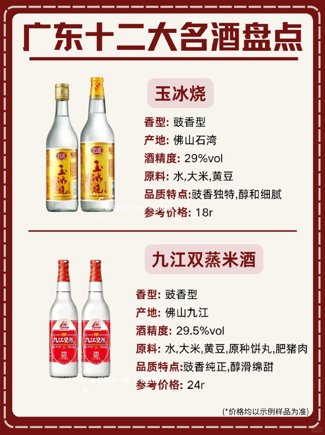 一分钟了解广东十二大名酒❗佛山NO.1⃣️！