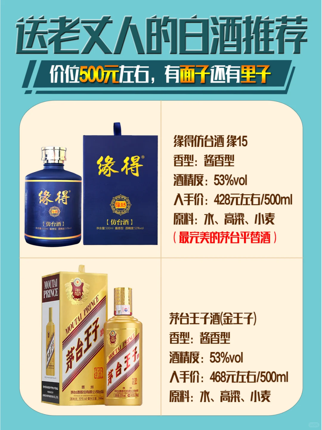 500元左右适合送老丈人的10款白酒