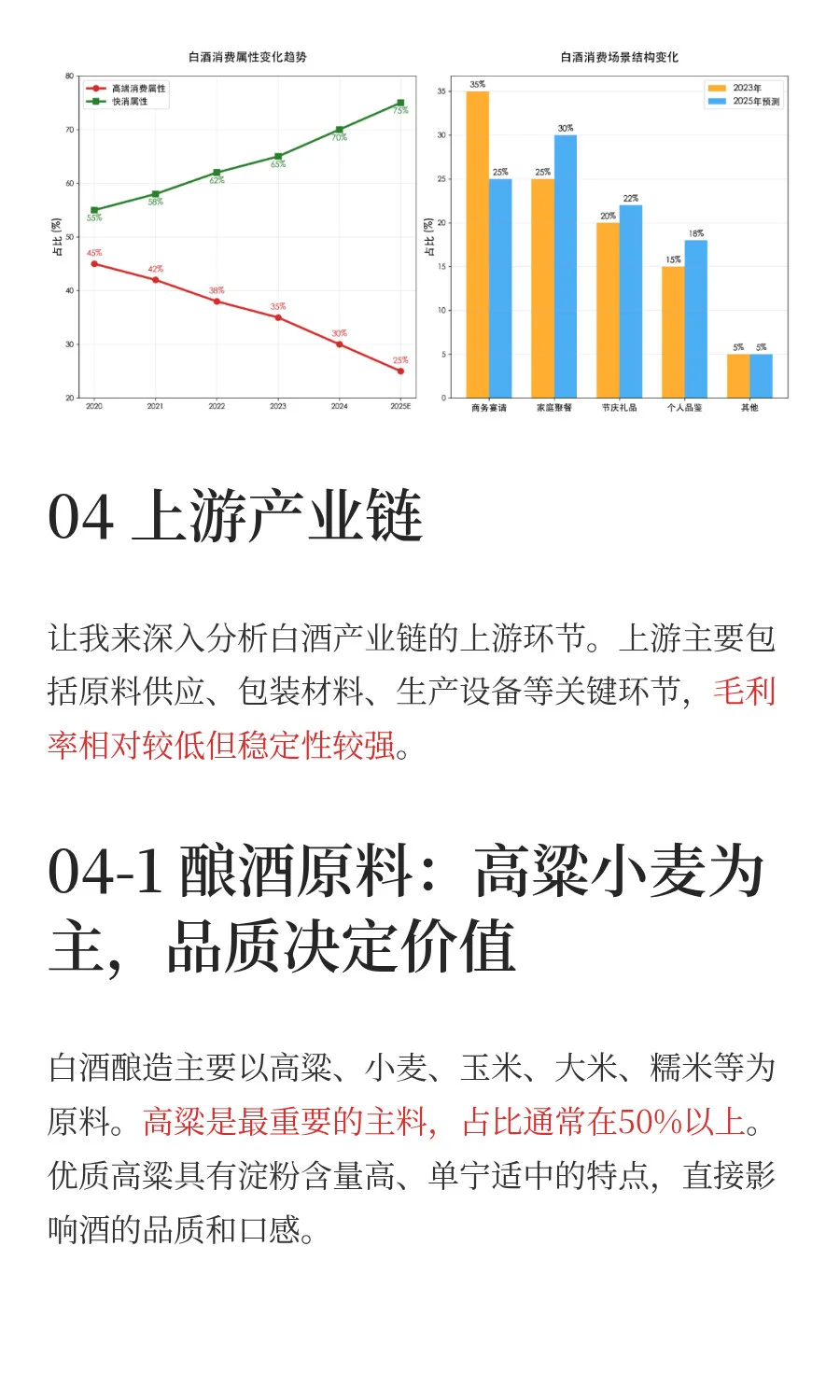 白酒产业链：全价值拆解和投资机会