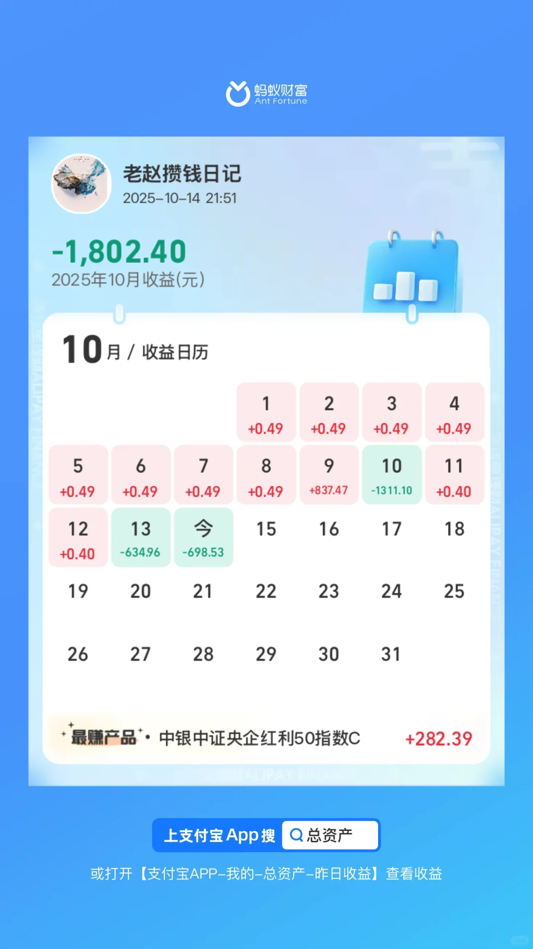 白酒反弹,我却要泼盆冷水?