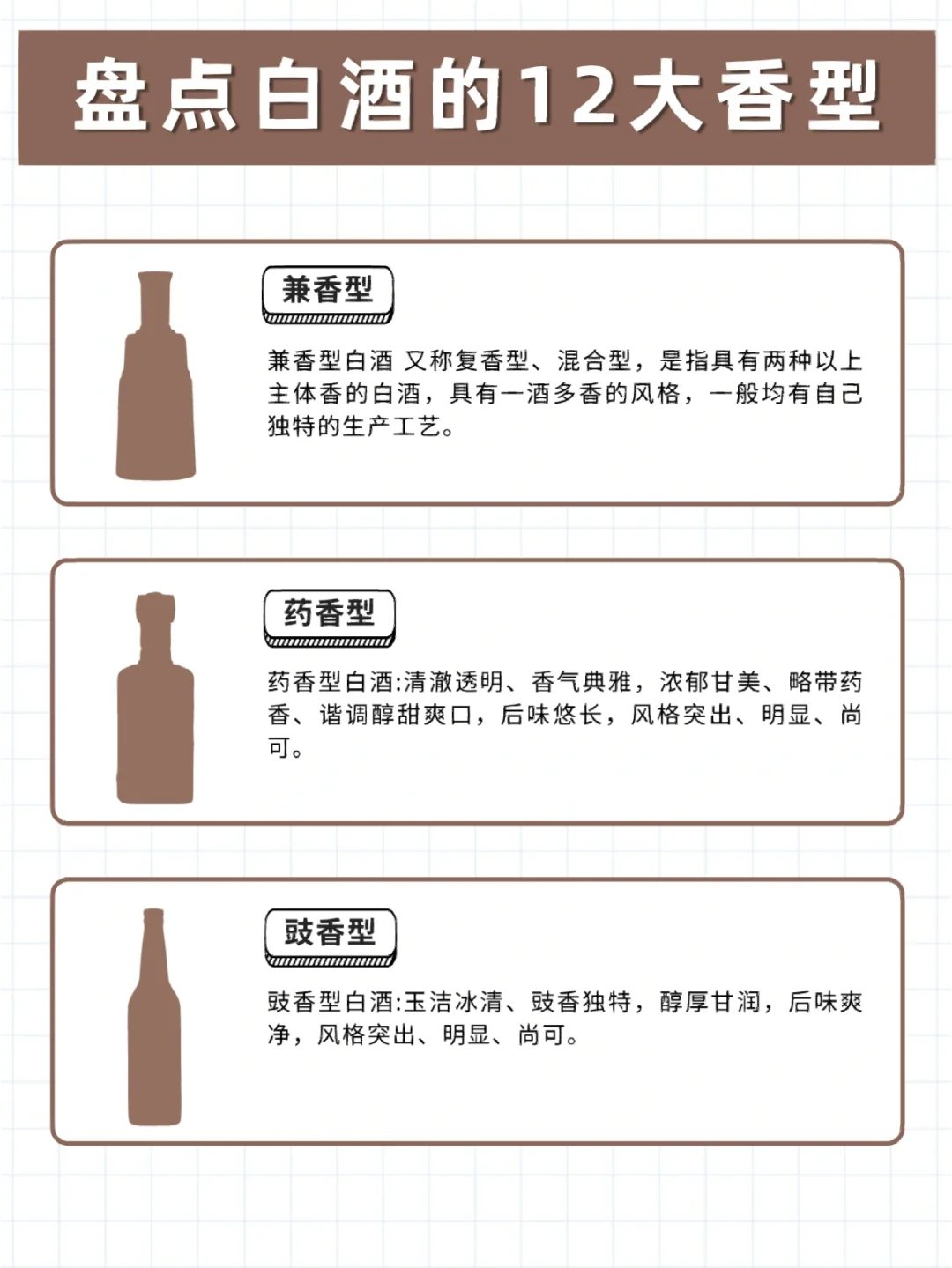 盘点白酒的十二大香型
