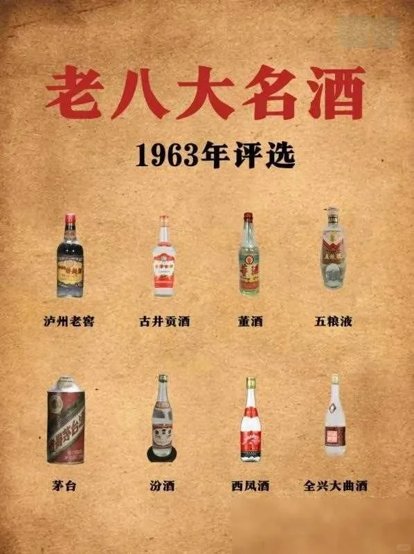 老八大名酒，你知道吗