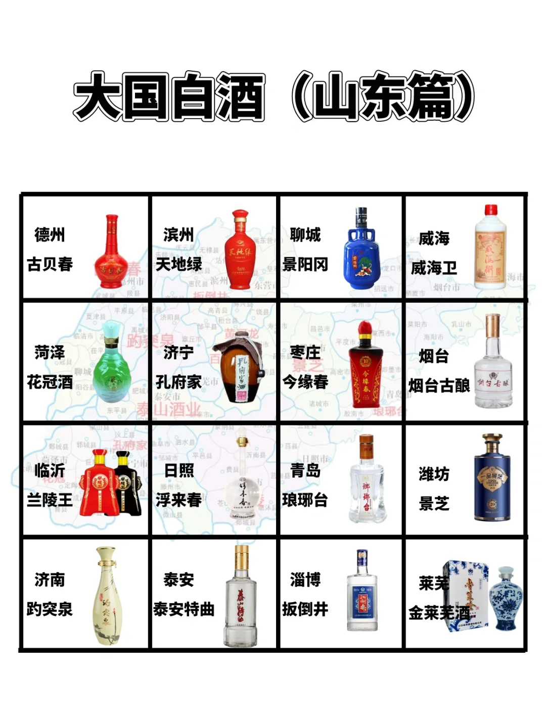 一图了解白酒品牌（山东篇）