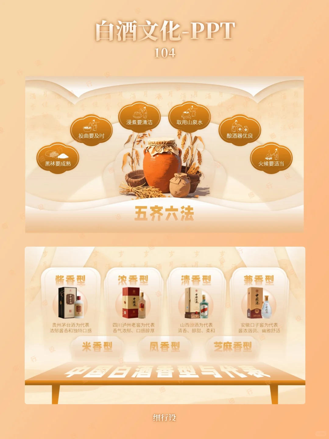 酒文化古风PPT高级感PPT模板