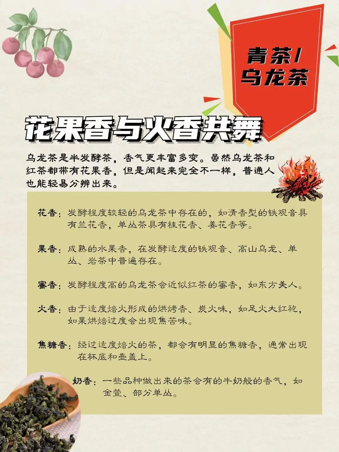 六大茶类基本香气类型