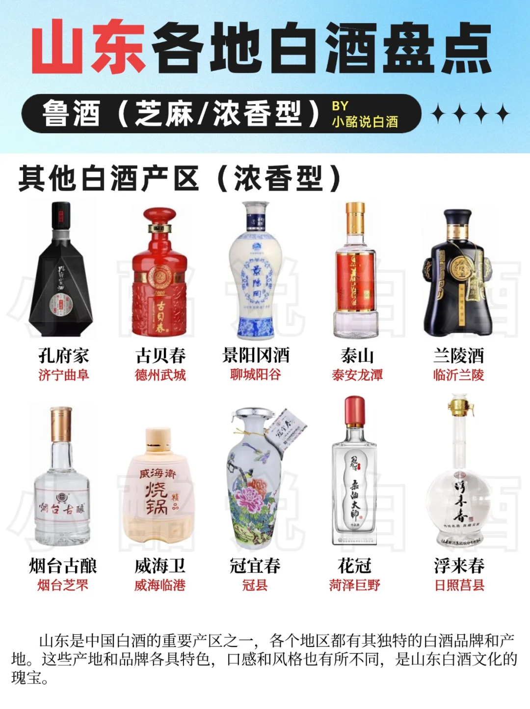 一图秒懂?|山东14地白酒盘点