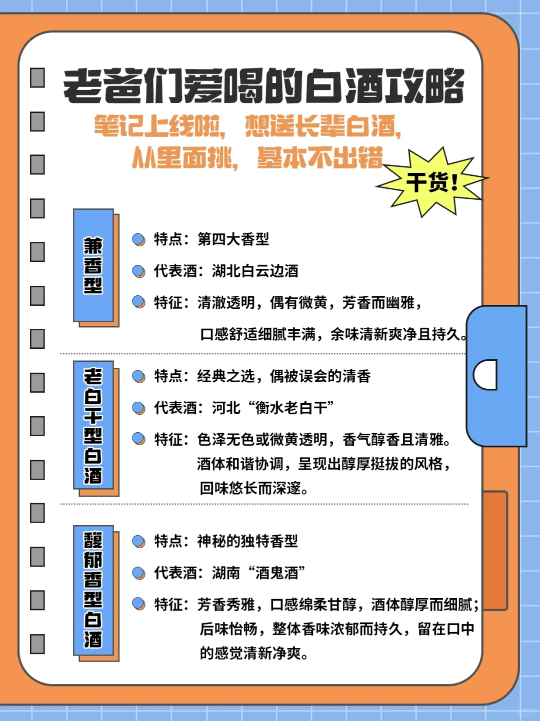 给老爸们收集爱喝的白酒❗十二种香型大集合