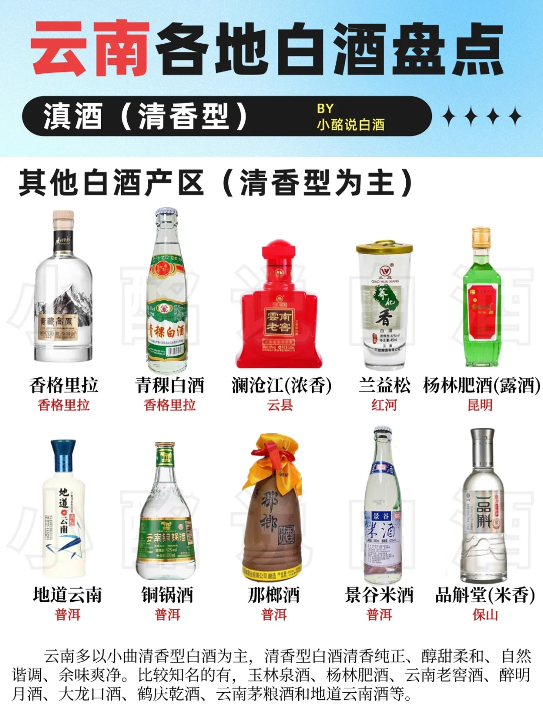 一图秒懂?| 盘点云南20大白酒