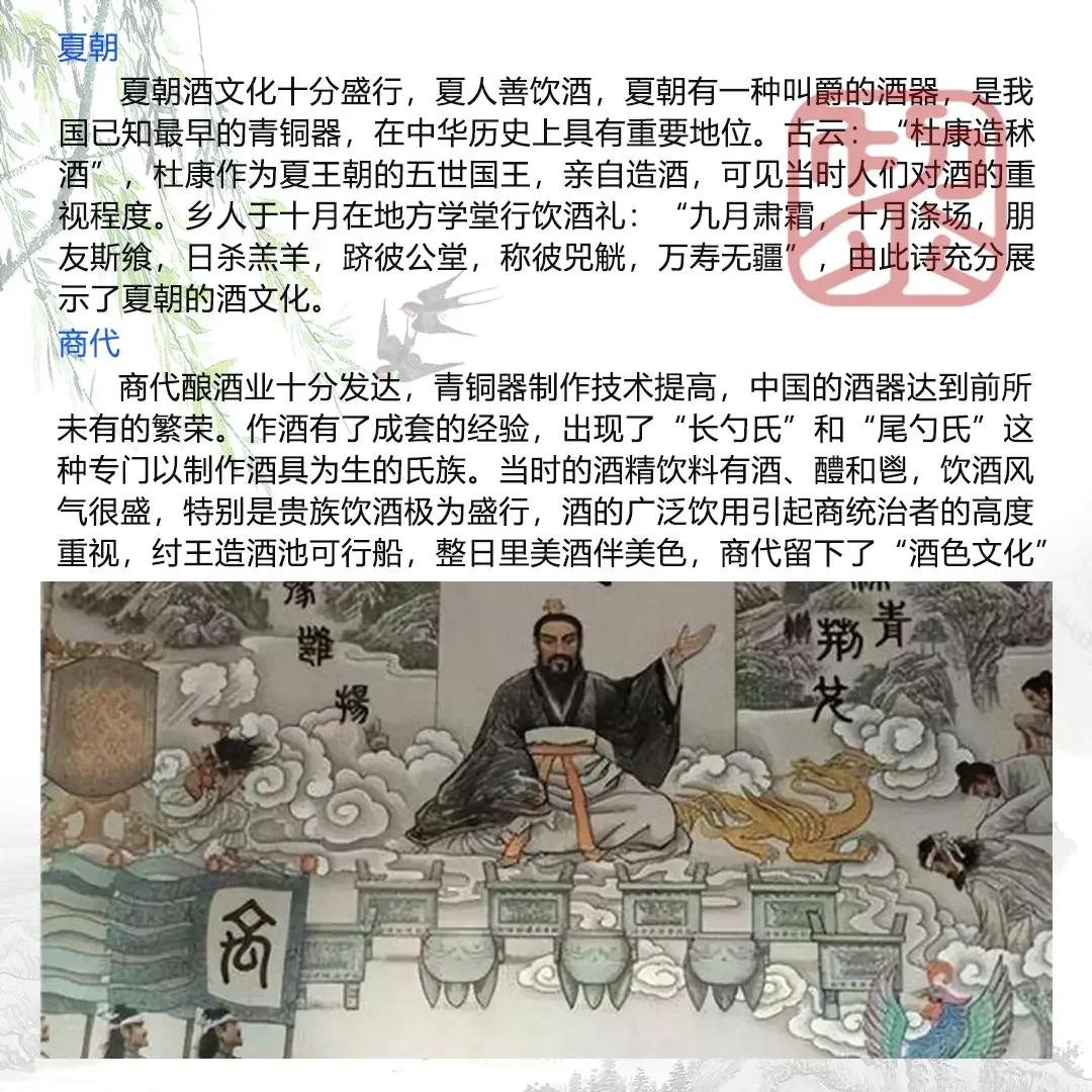 中国白酒的发展变化