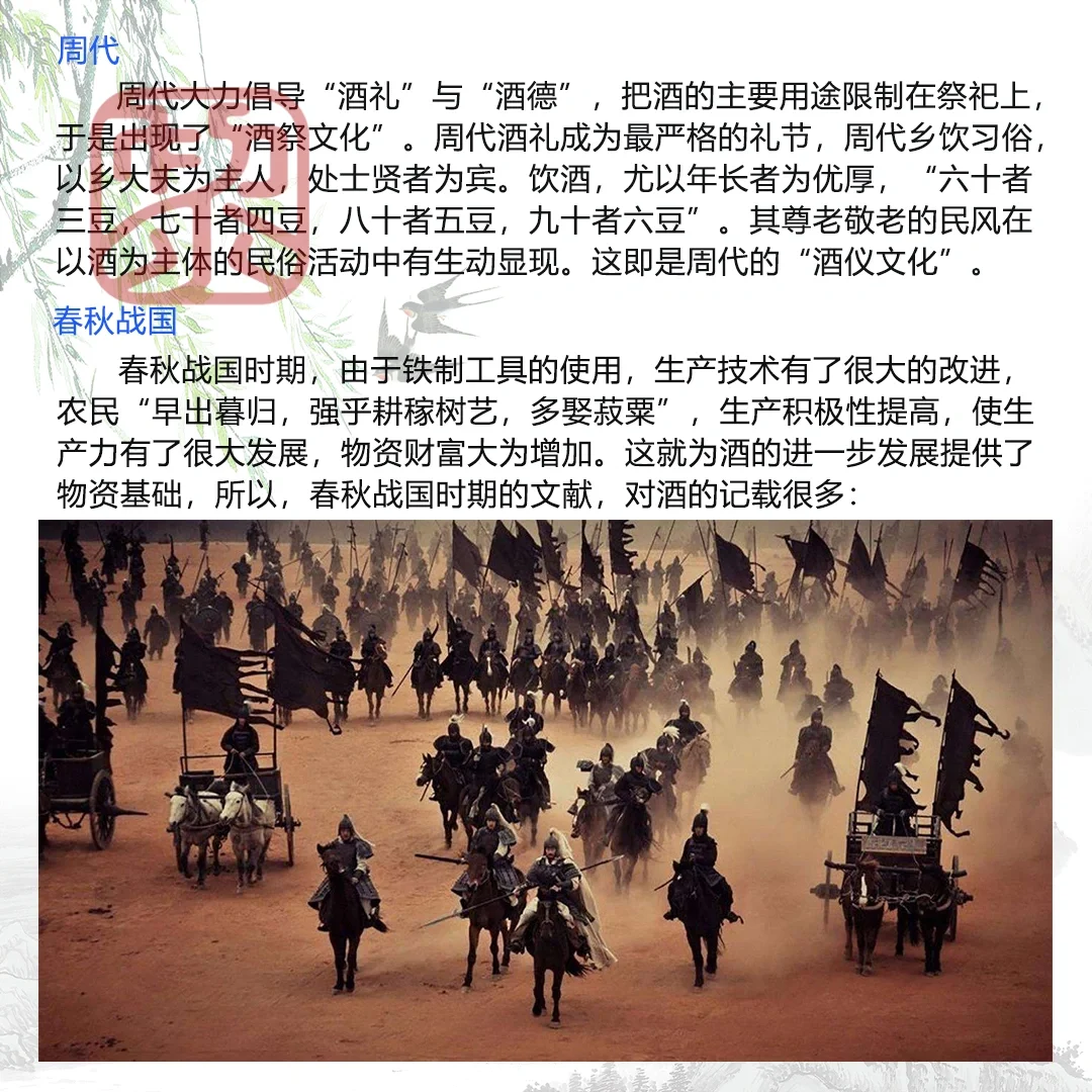 中国白酒的发展变化