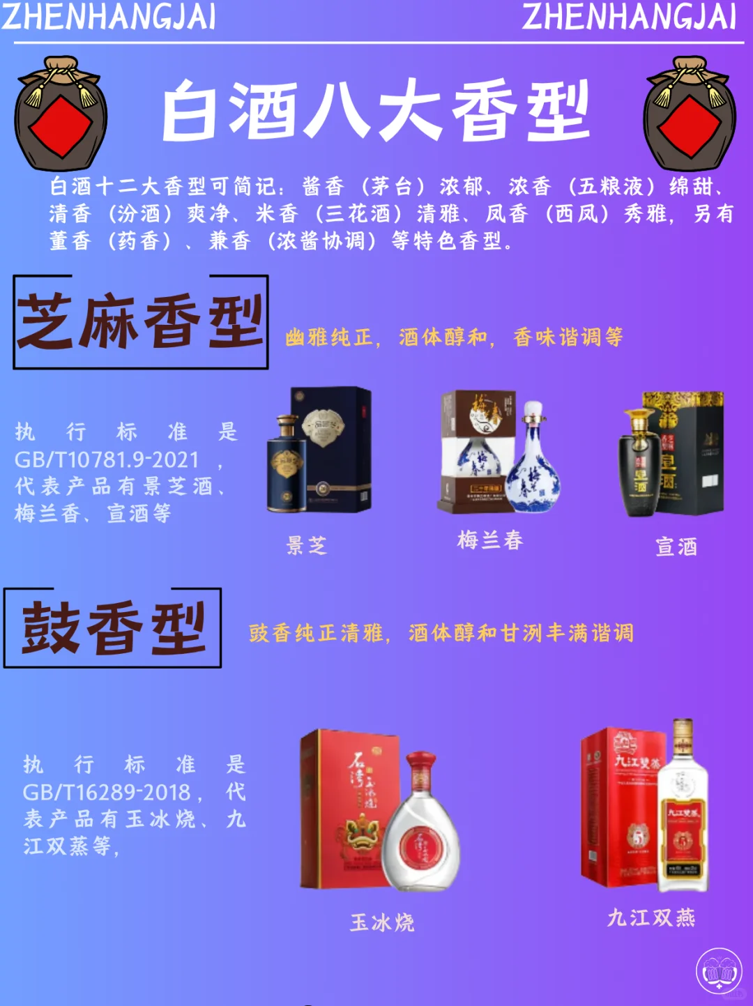 到底什么香的白酒才好喝？