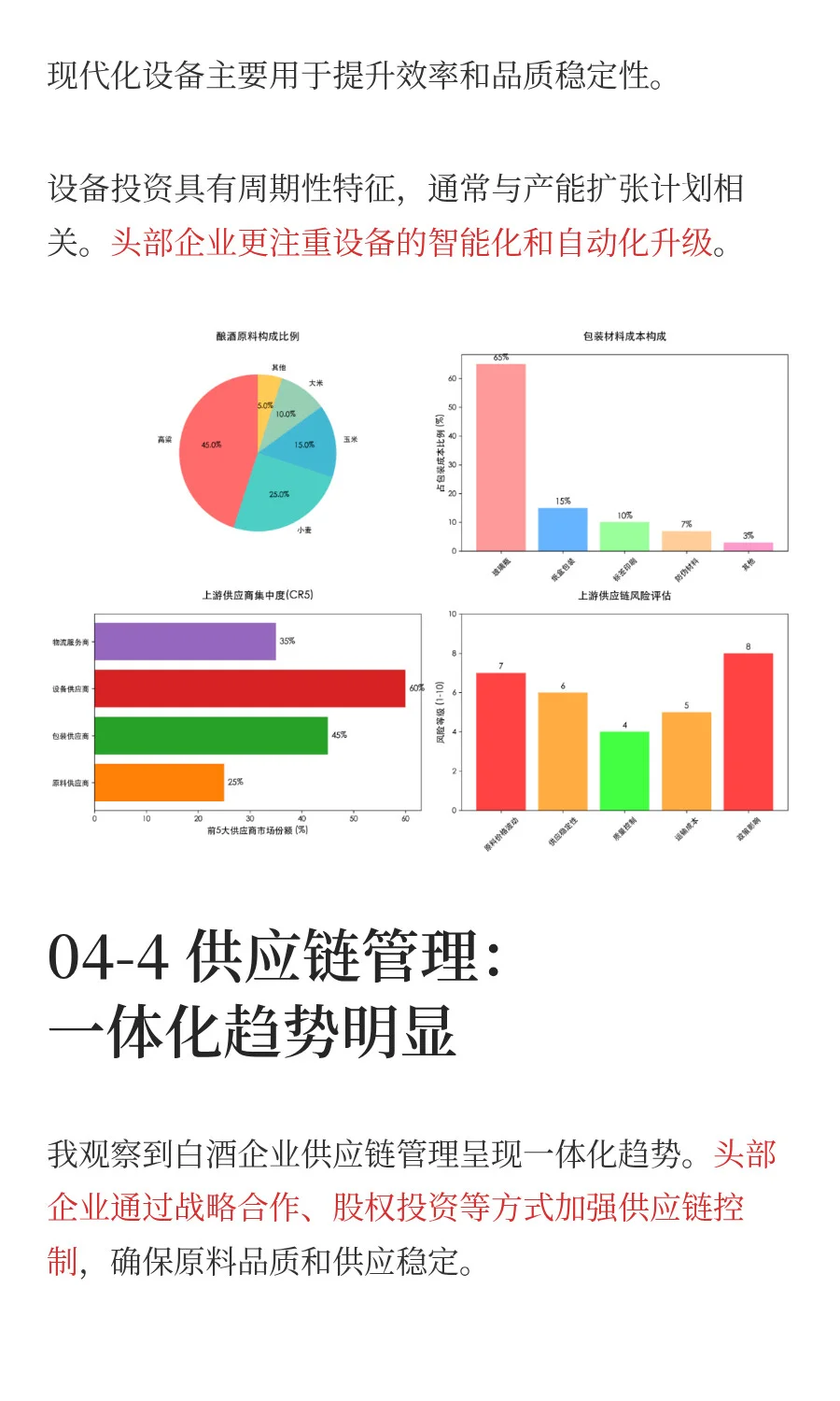 白酒产业链：全价值拆解和投资机会