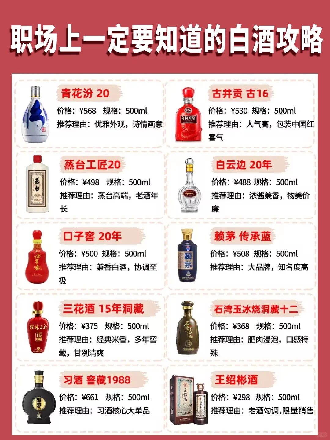 职场上必备白酒攻略 一篇就能满足你