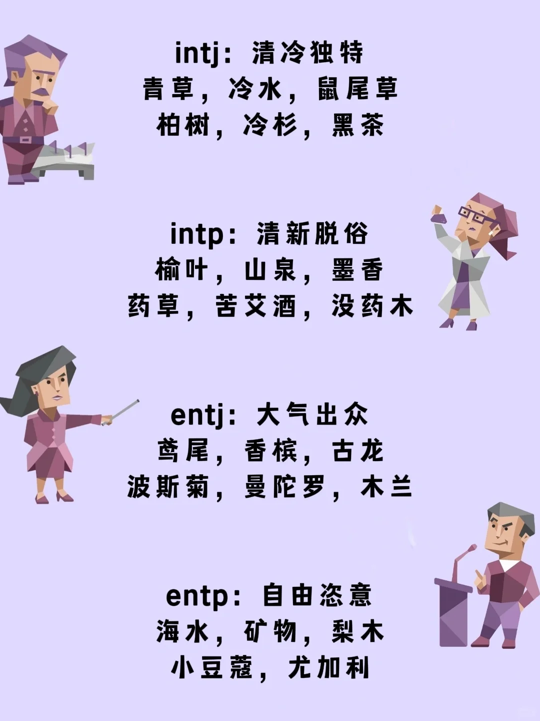 各mbti喜欢什么味道的香水（香调大全）