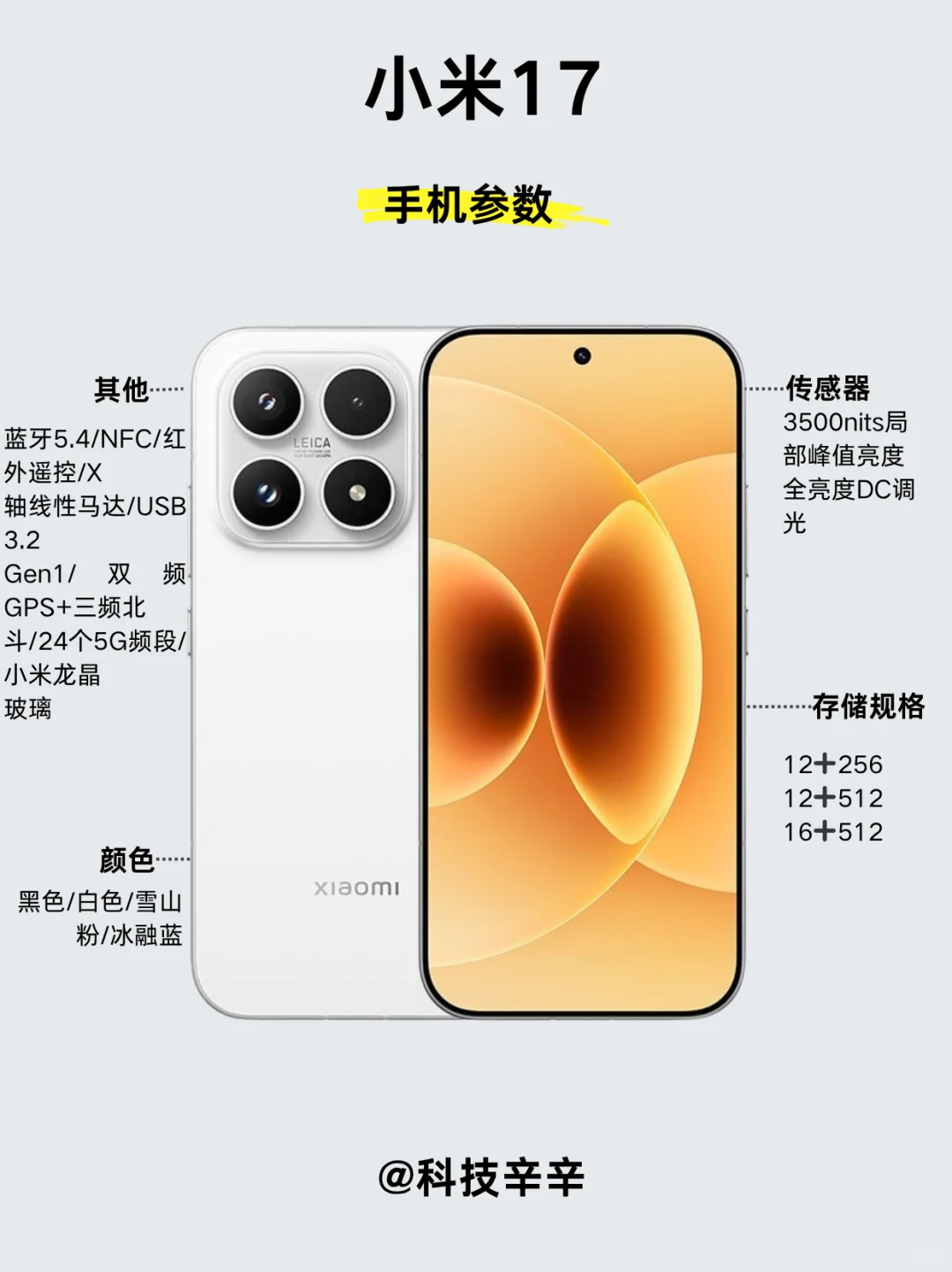 小米17手机参数｜买不买？看完不纠结‼️