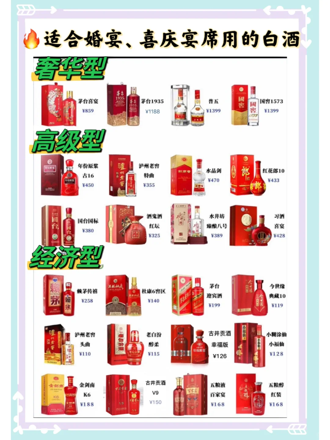 ?适合婚宴、喜庆宴席用的白酒~建议收藏喔