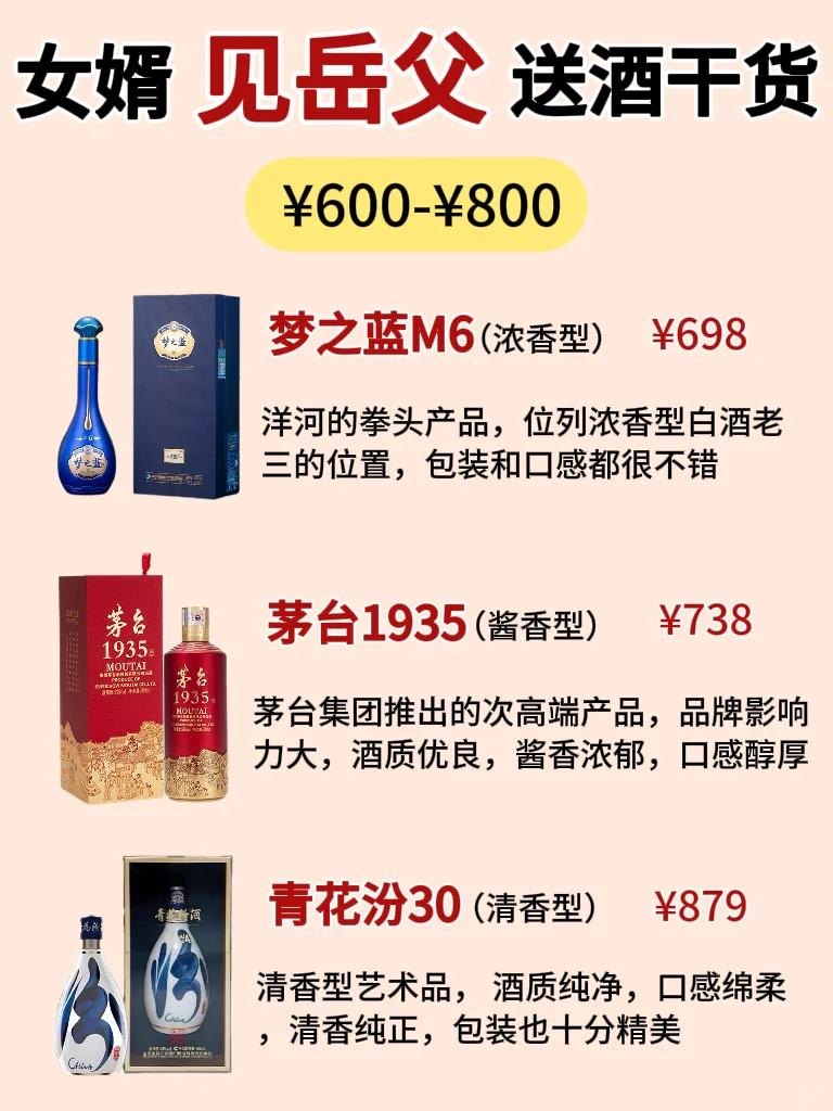 女婿见岳父送酒干货?佳节送礼快码住❣️