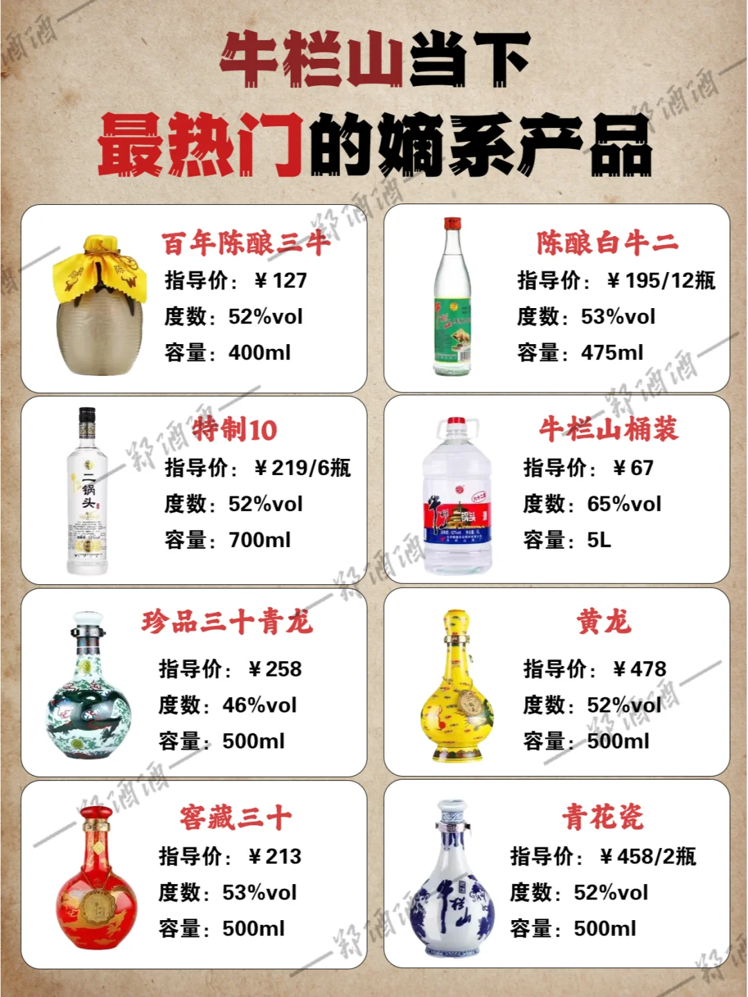 牛栏山嫡系新宠儿，你get了吗？