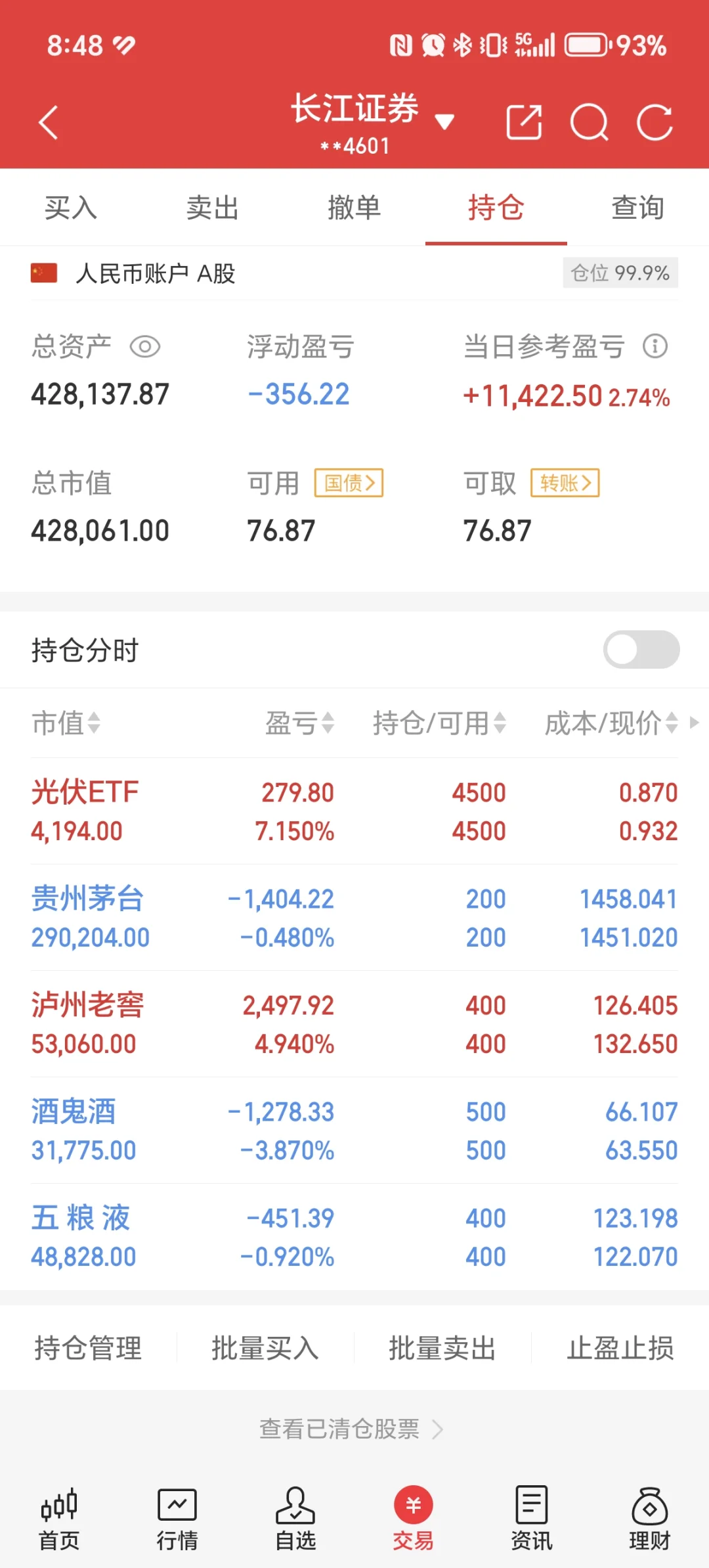 42W全仓白酒DAYA28