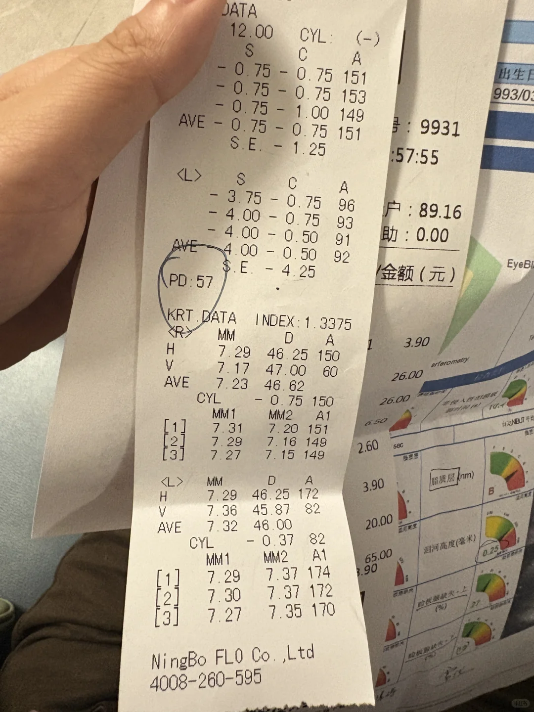 左右眼视力差距巨大