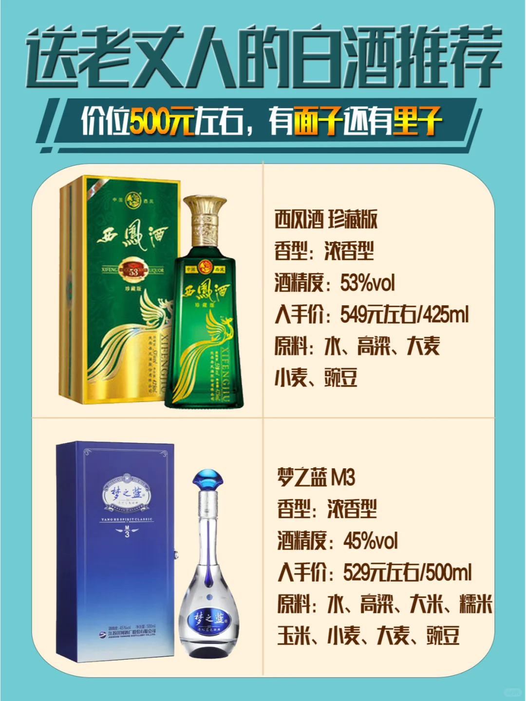 500元左右适合送老丈人的10款白酒