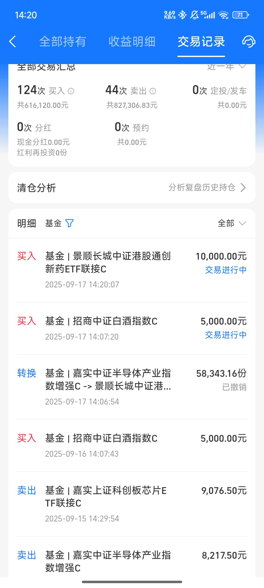 9/17今日收益+10000 开始买?