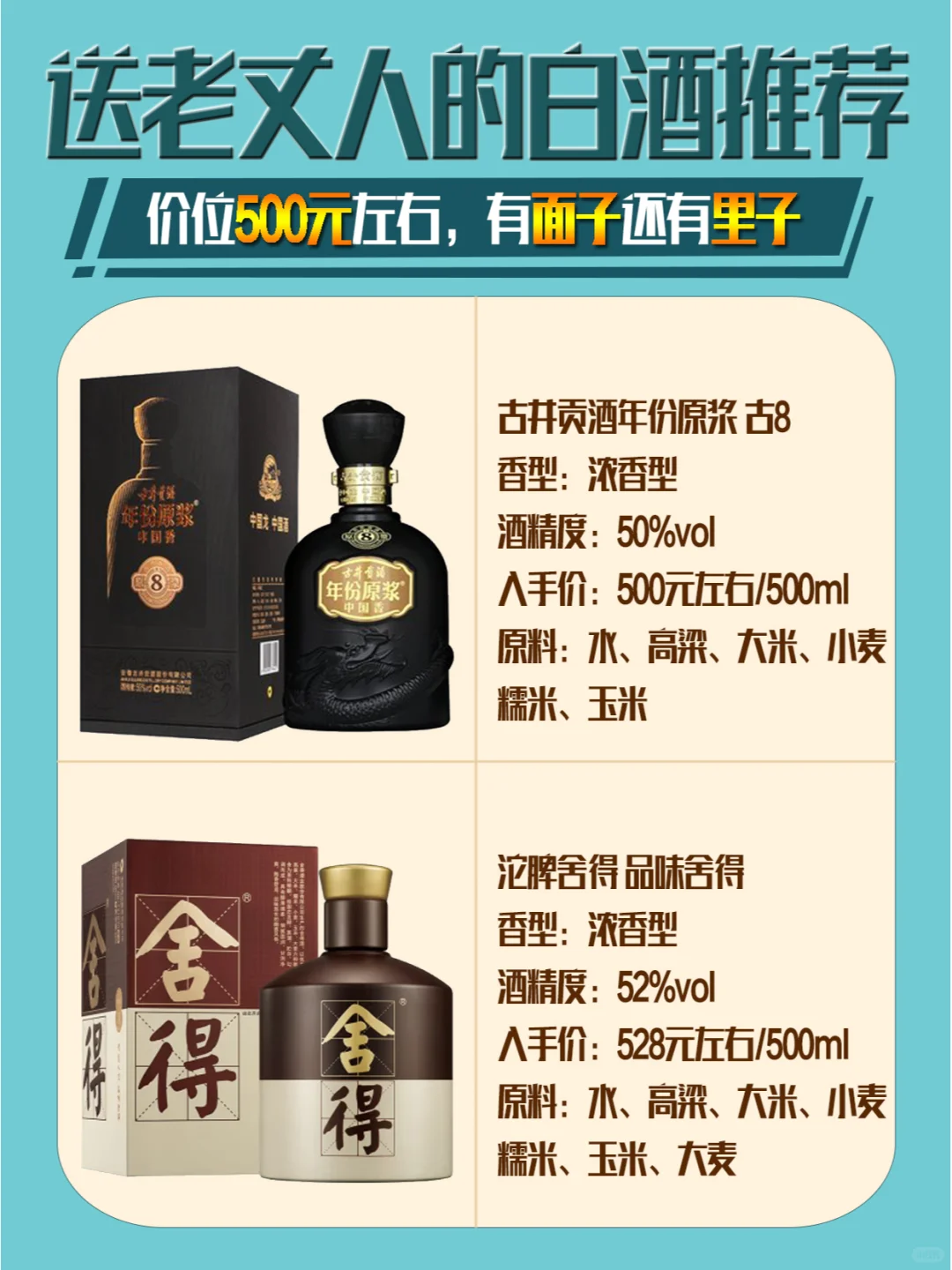 500元左右适合送老丈人的10款白酒