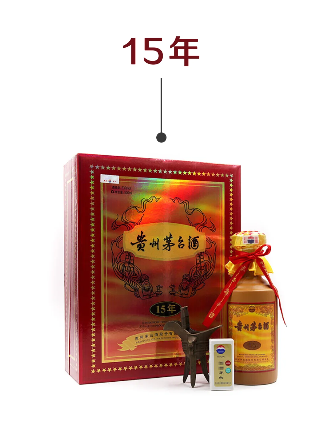 茅台家族嫡系产品段位排名