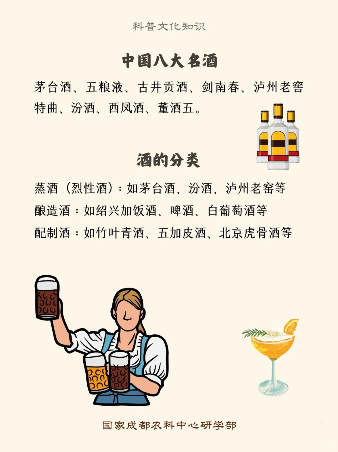 科普知识‖酒文化