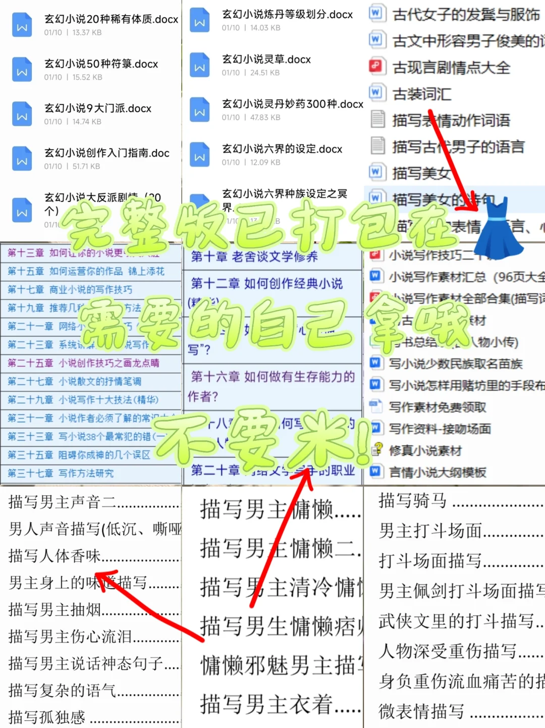 写小说｜如何描写勾人心动的“体香”