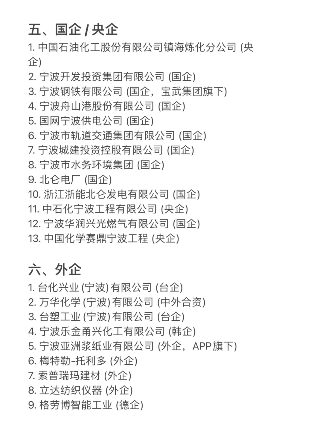 宁波值得去的头部企业