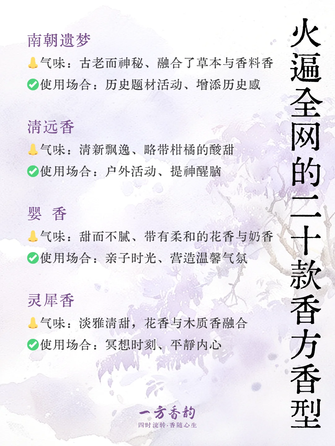 香方分享|火爆全网的二十款香方香型