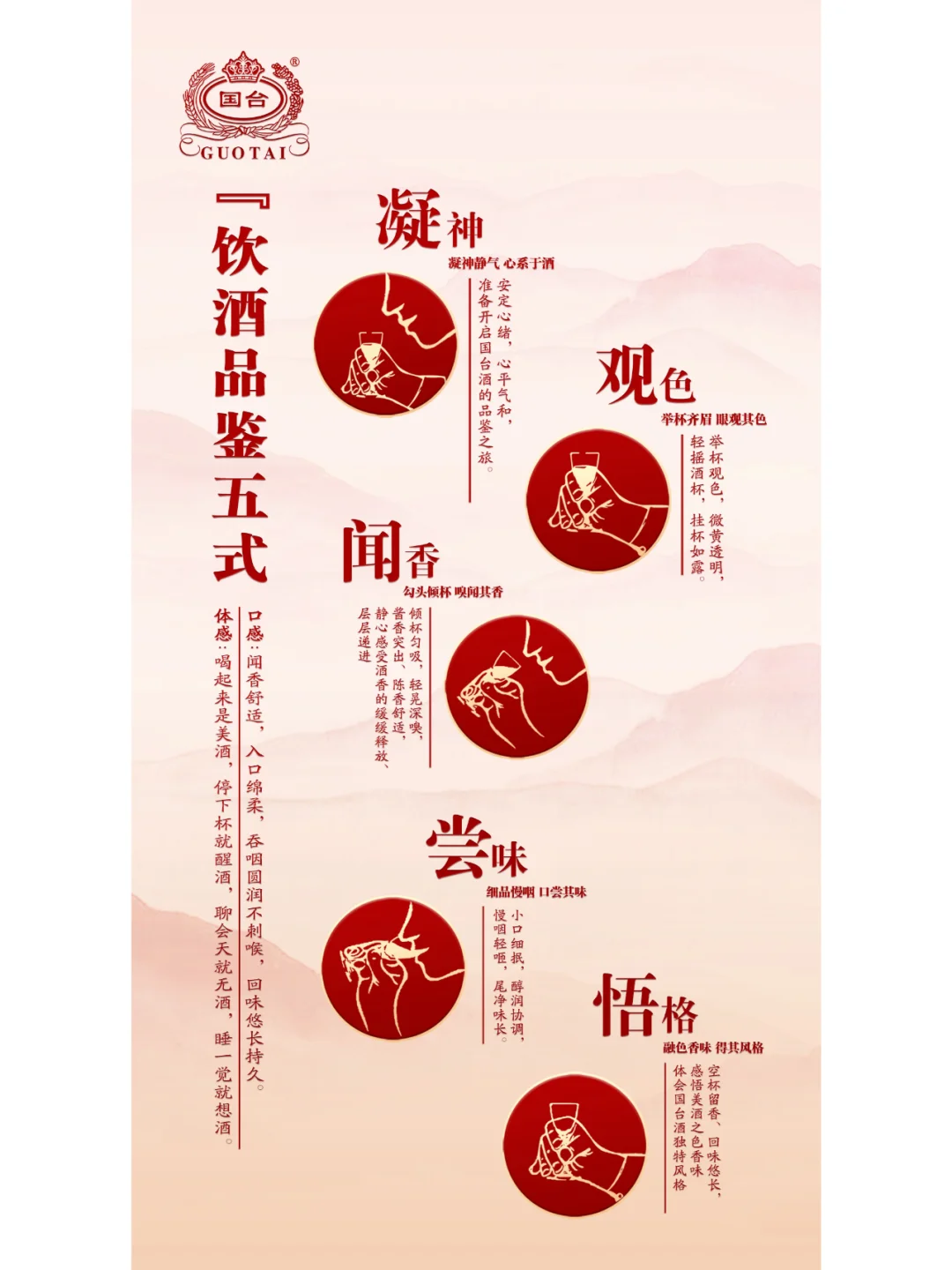 国台品鉴五式，让您学会品鉴一杯酱香好酒！