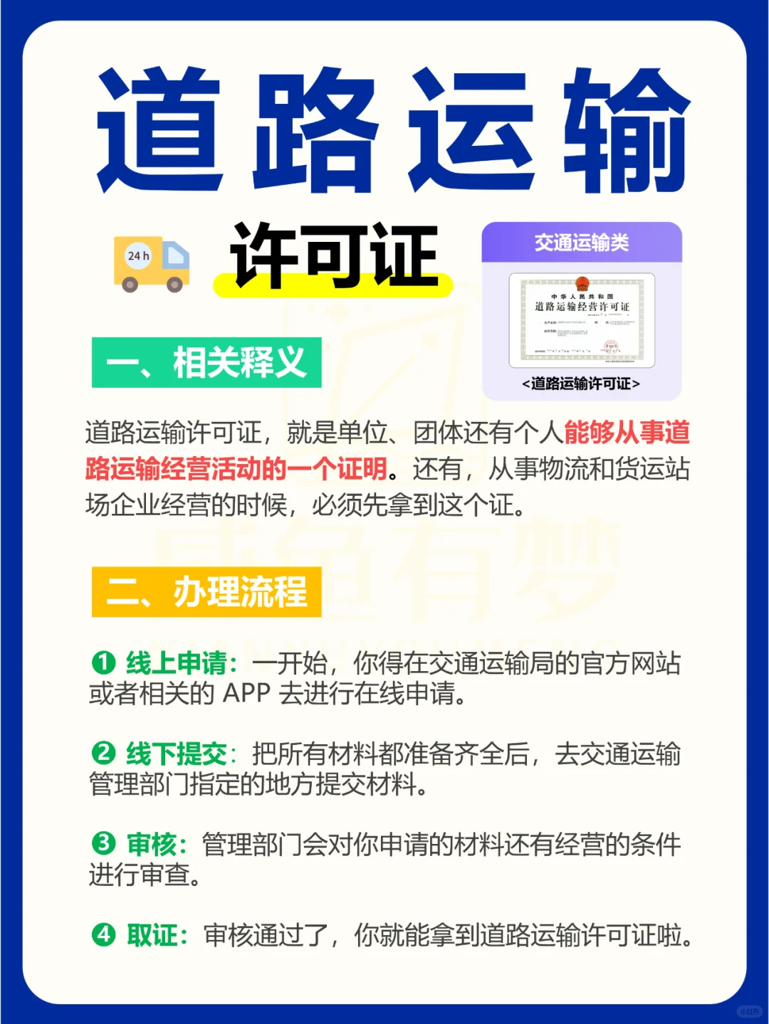 资质代办，各行业经营许可证办理大全