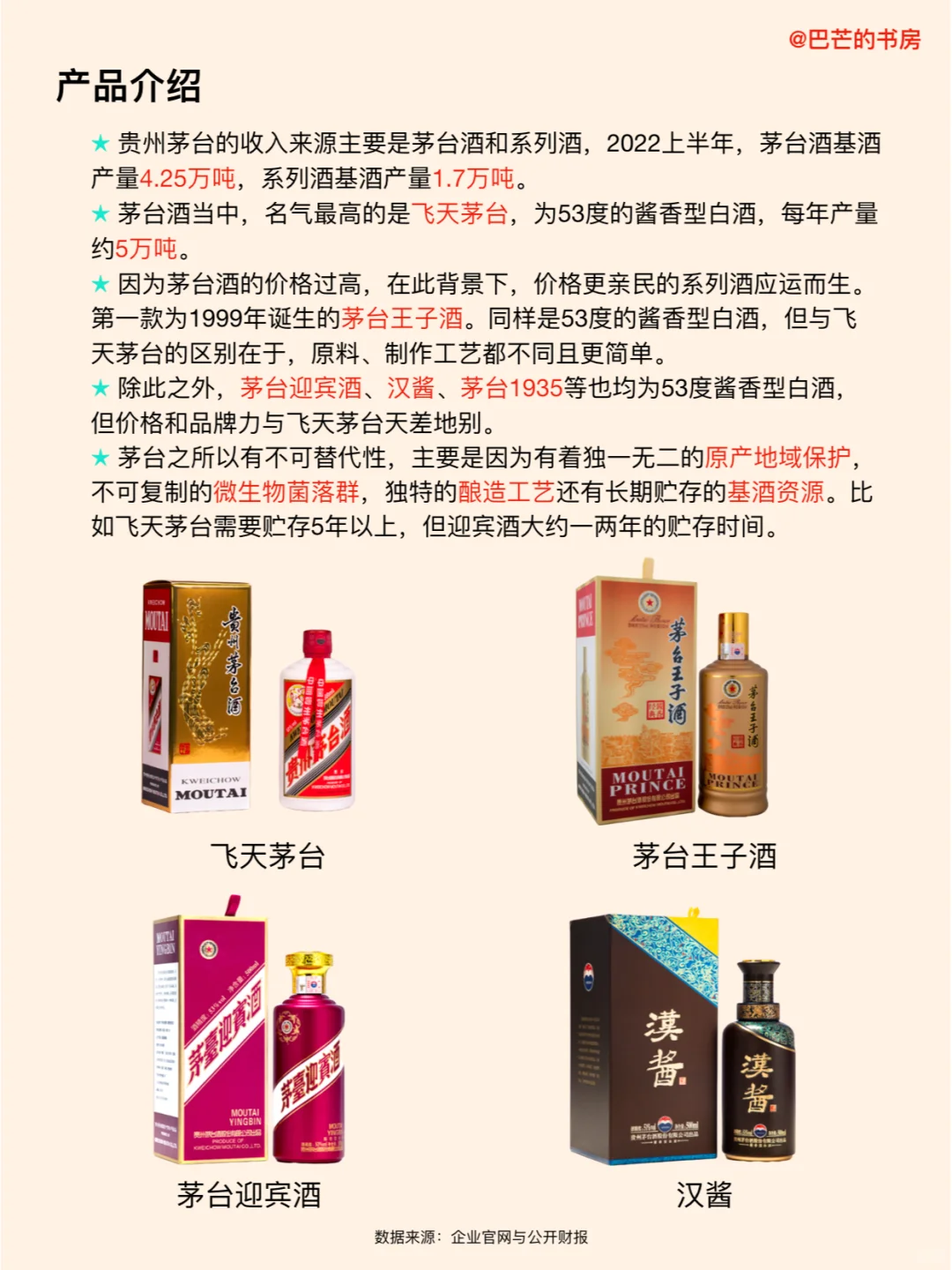 每天了解一家新公司，No.46:贵州茅台